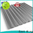 high-quality stainless steel plate manufacturer for tableware